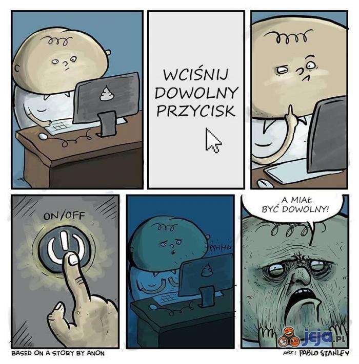 Przycisk to przycisk