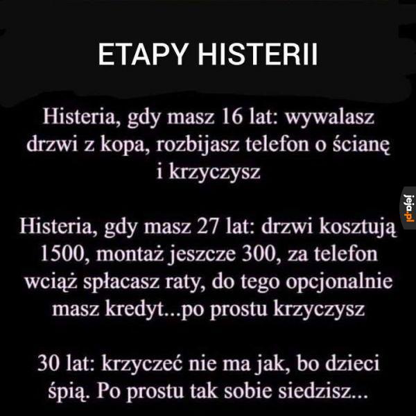 Etapy histerii