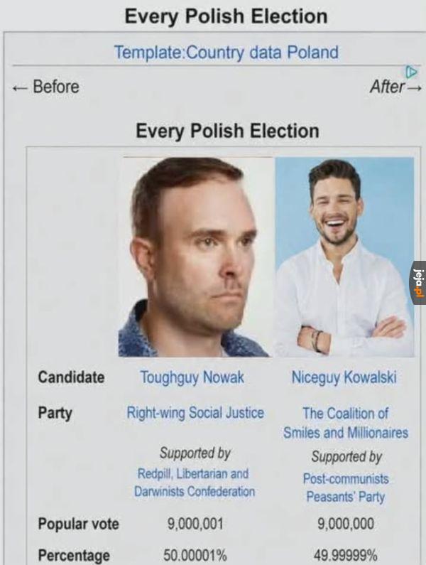 Trochę racji w tym jest