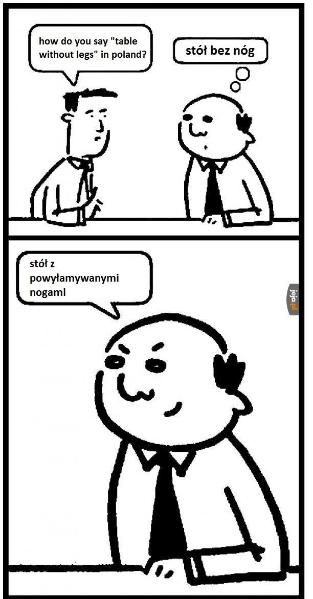 Powodzenia w nauce