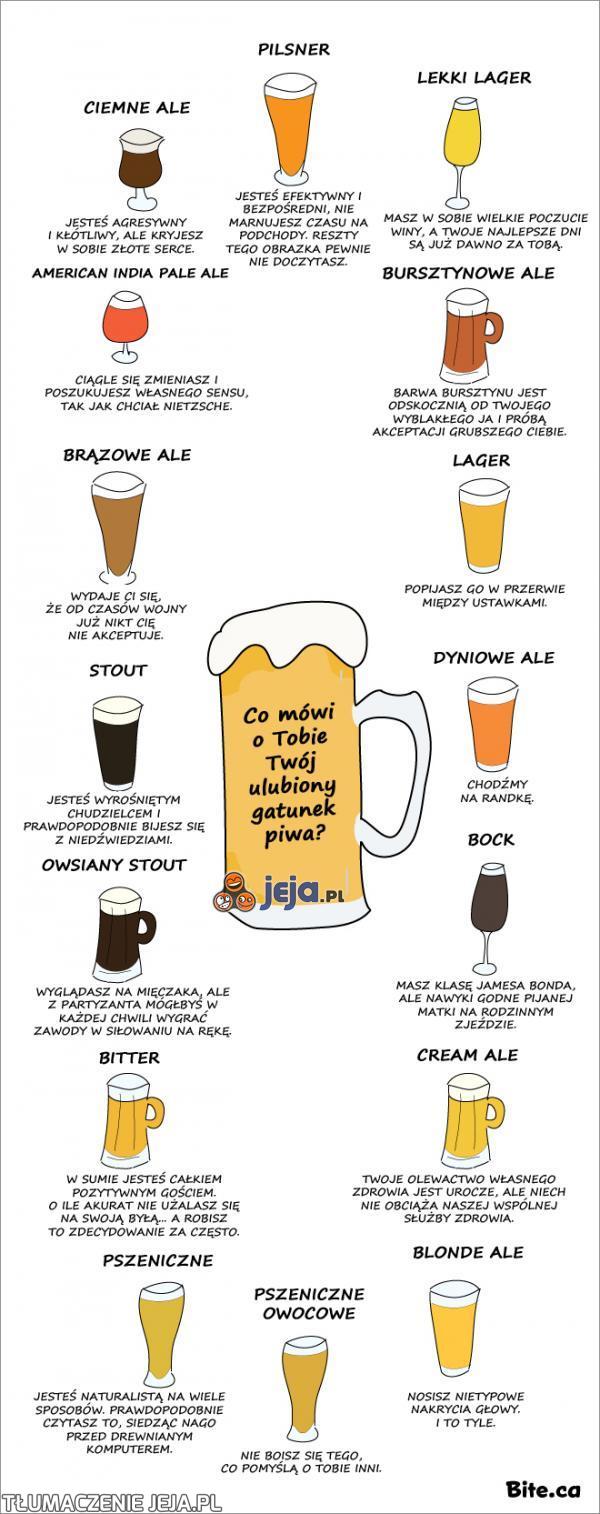 Jakie piwo lubisz najbardziej?