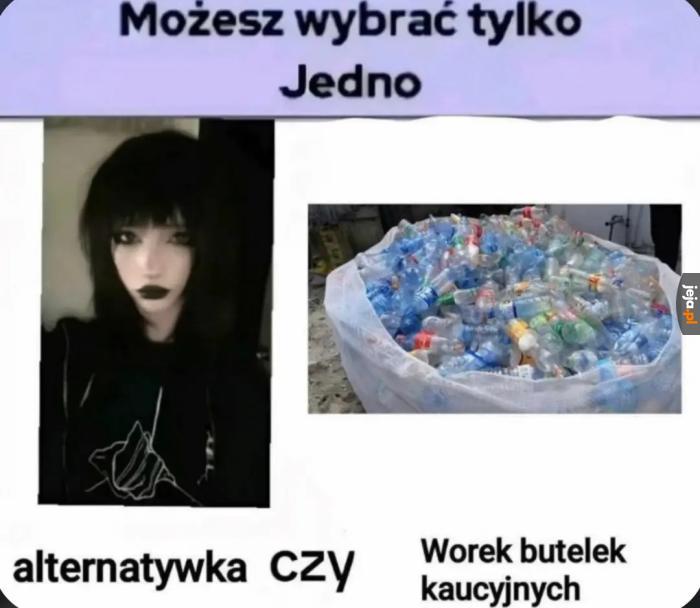 Wiadomo że opcja prawa