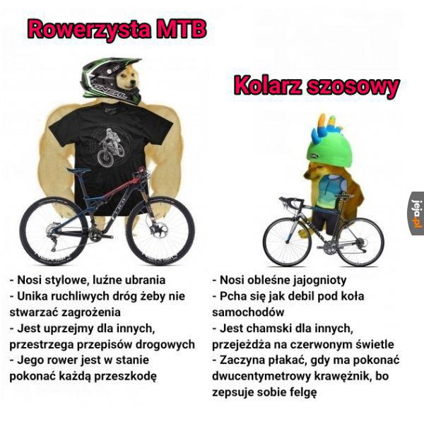 Porównanie rowerzystów