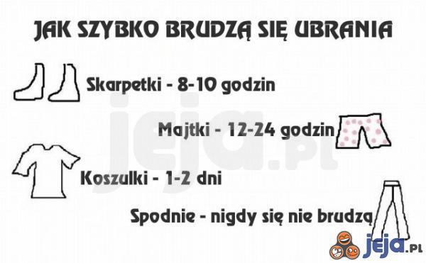 Jak szybko brudzą się ubrania