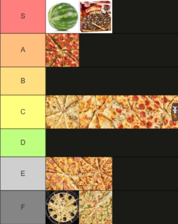 Ranking picc z picca huj