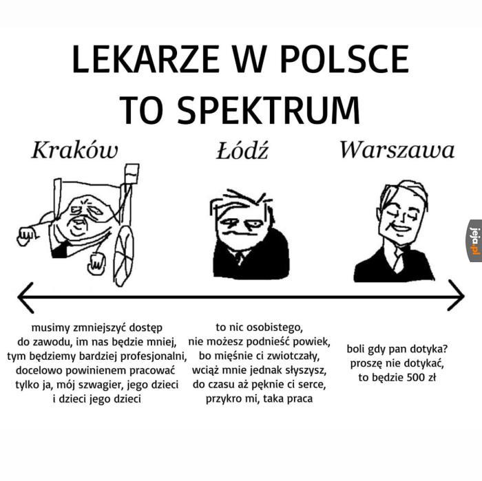 Tak to u nas jest z lekarzami