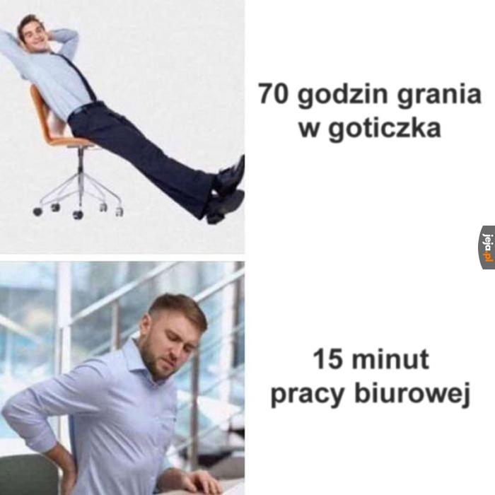 Ała moje plecy