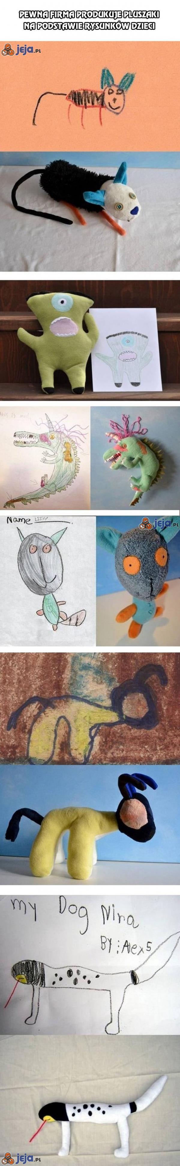 Pewna firma produkuje pluszaki na podstawie rysunków dzieci