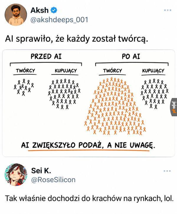 Bańka w końcu pęknie