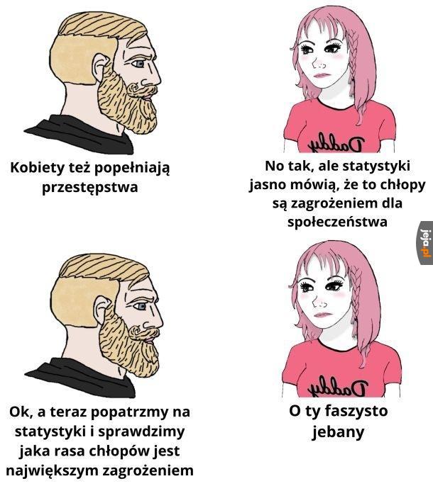 Takie statystyki to już nie