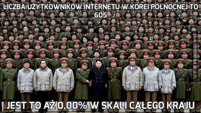 Liczba użytkowników internetu w Korei Północnej to 605
