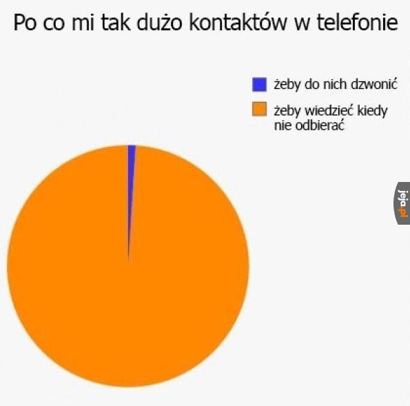 Rel