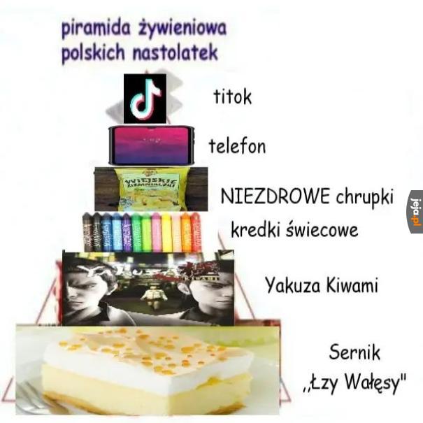 Zdrowe żywienie to podstawa
