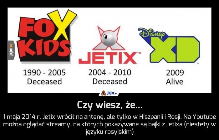 Czy wiesz, że...