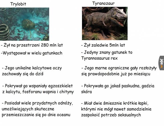 Paleontologiczne porównanie
