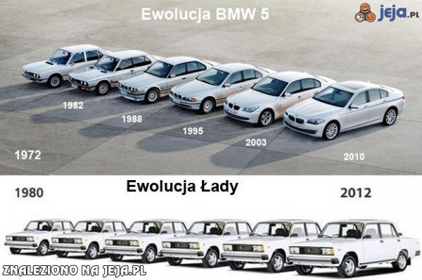 Ewolucja BMW i Łady
