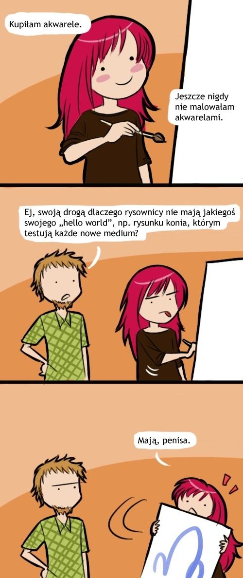 Kupiłam akwarele