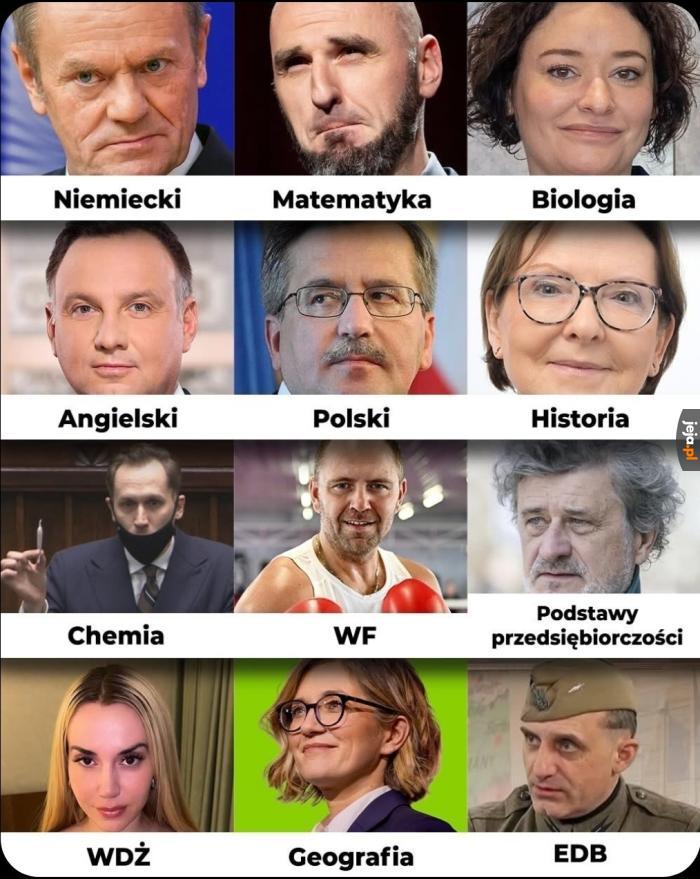 Jeszcze Braun jako religia