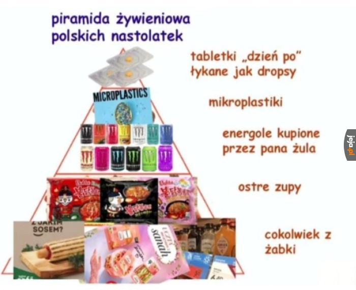 Należy się zdrowo odżywiać