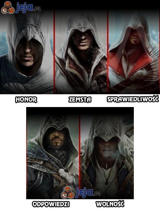 Główne idee Assassin's Creed