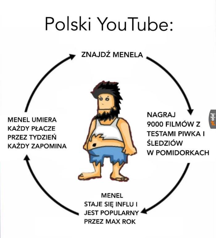 I tak to się kręci