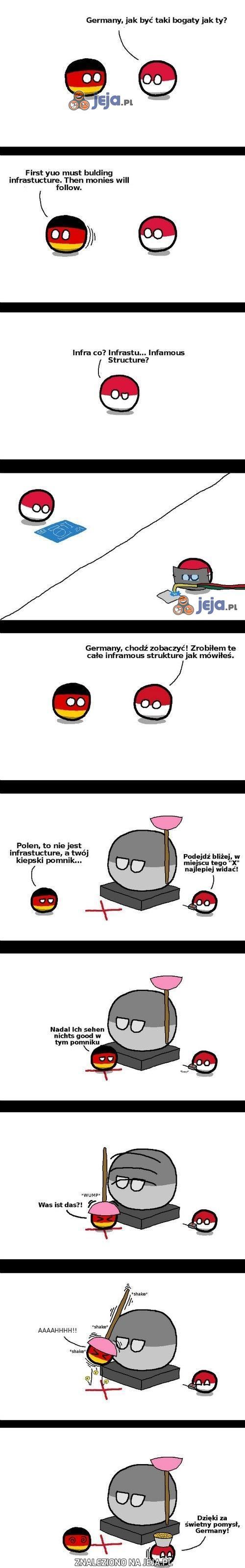 Polska to ma pomysły