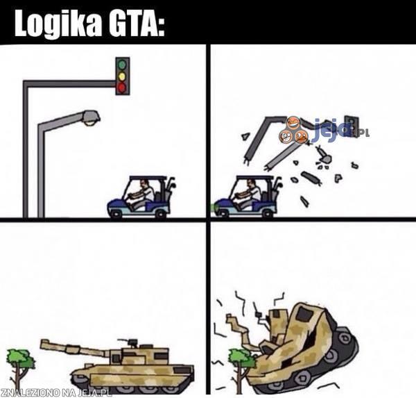 Logika GTA
