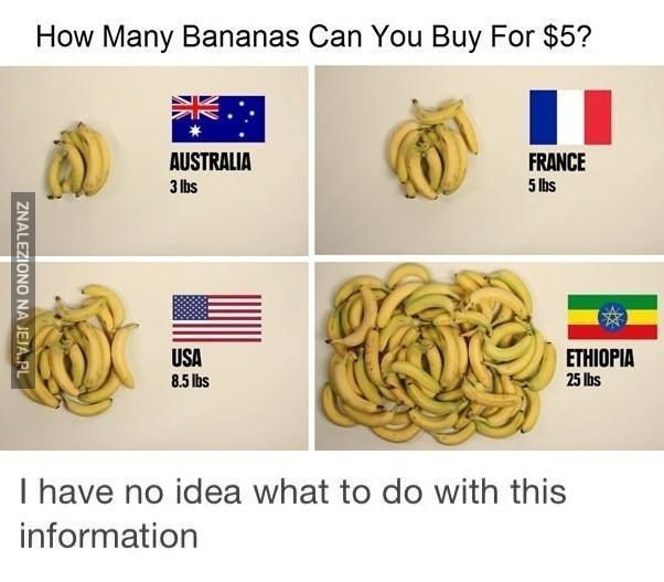 Ile bananów mogę  kupić za 5$?