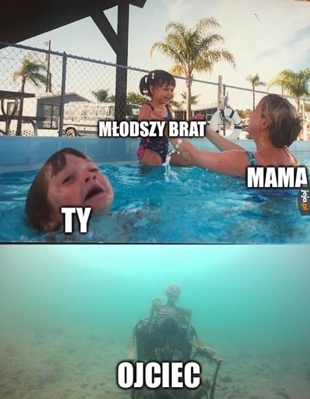 Rodzeństwo