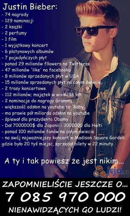Lista osiągnięć Biebera