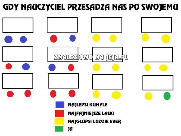 Gdy nauczyciel przesadza nas po swojemu