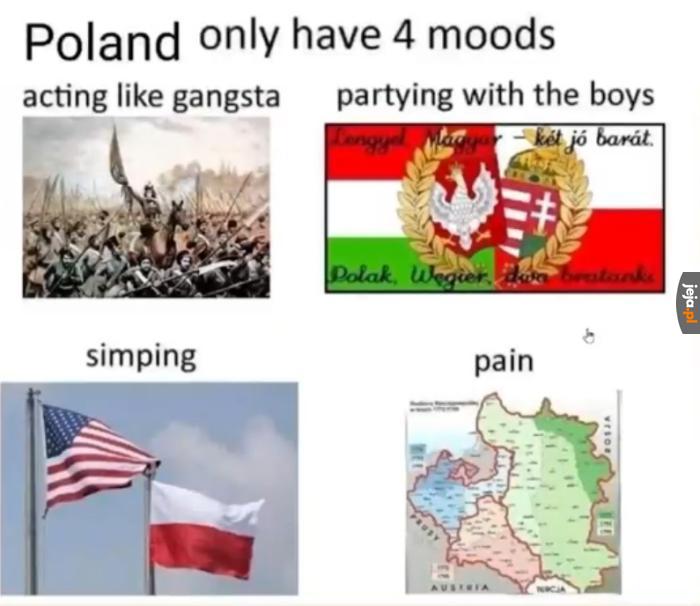 Polska oczami zagranicy