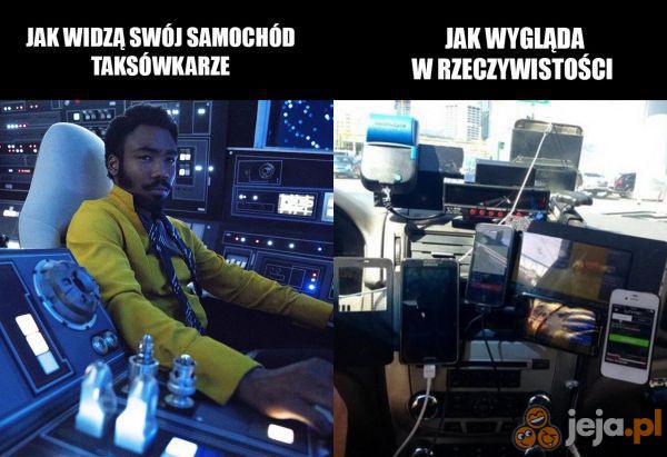 Tak to wygląda