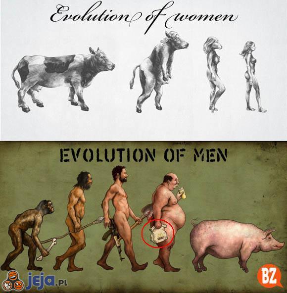 Ewolucja: Kobiety vs. Mężczyźni