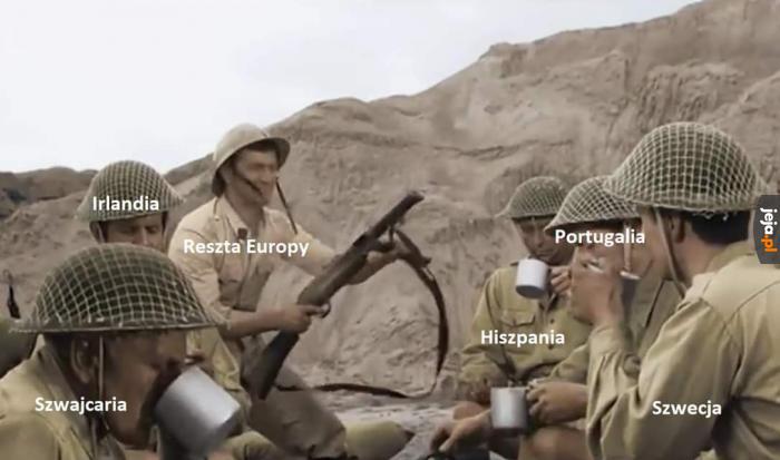 II wojna światowa w Europie na jednym obrazku