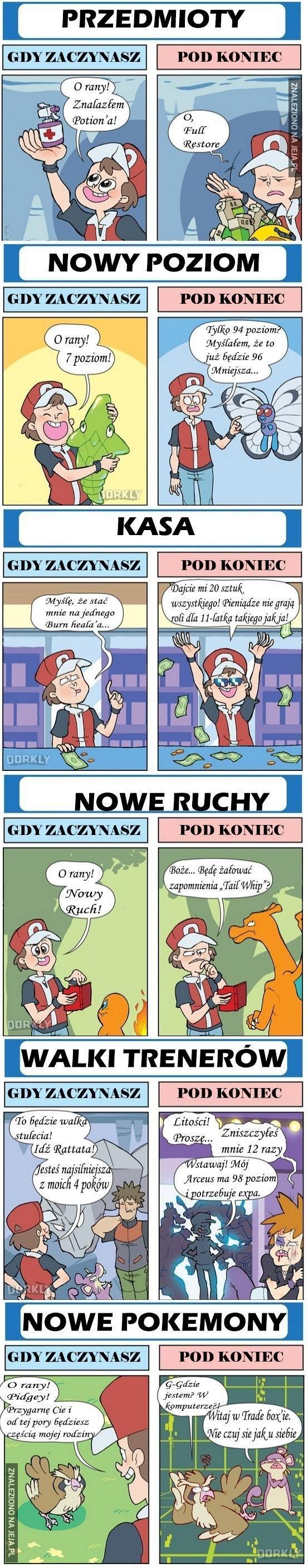 Początek kontra koniec