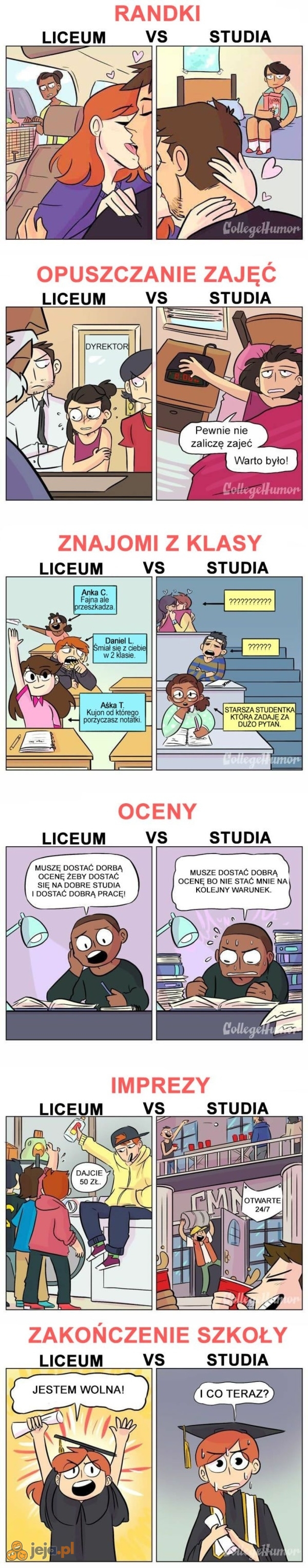 Liceum vs studia