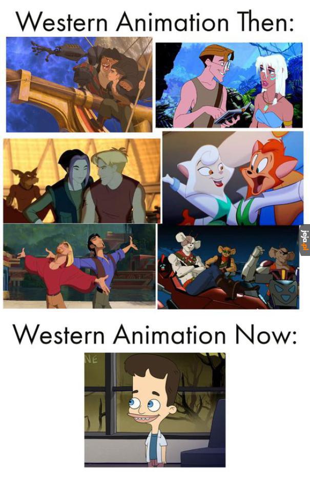 Postęp zachodnich animacji