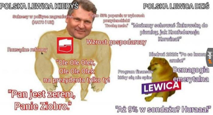 Polska lewica Kiedyś vs Teraz