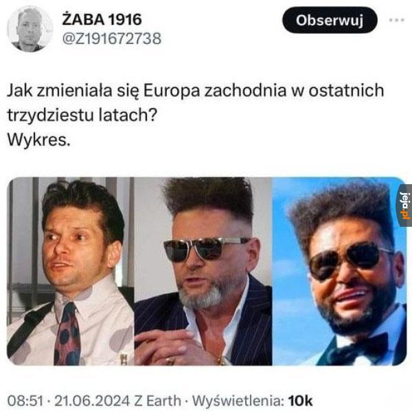 Wiatr zmian