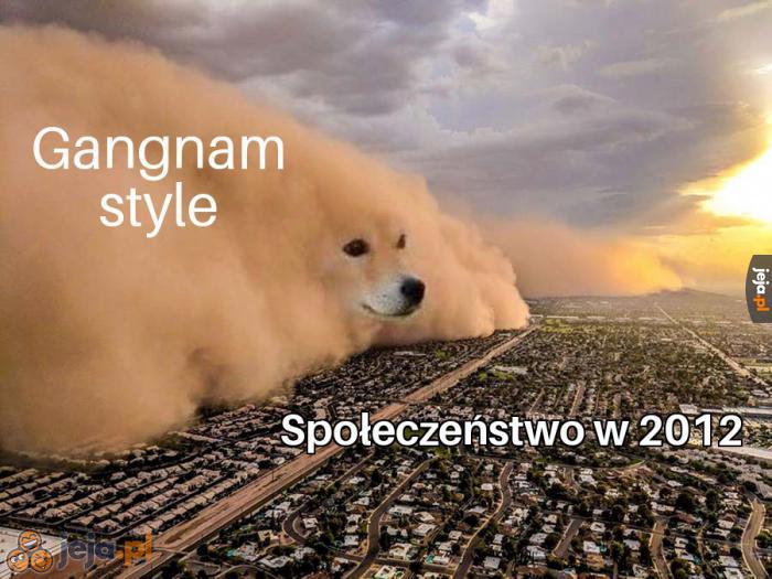 Kiedyś to było