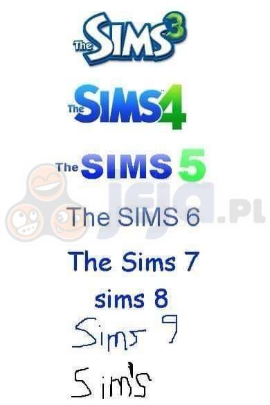 Ewolucja loga The Sims