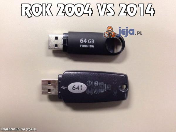 Rok 2004 vs 2014