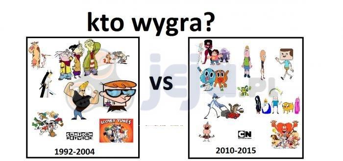 Cartoon Network kiedyś i dziś