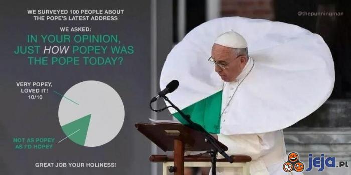 Jak bardzo papieżowy, jest dziś papież?