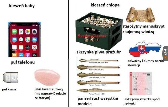Chlopy gurom!!!