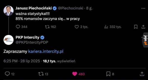 Szybka akcja