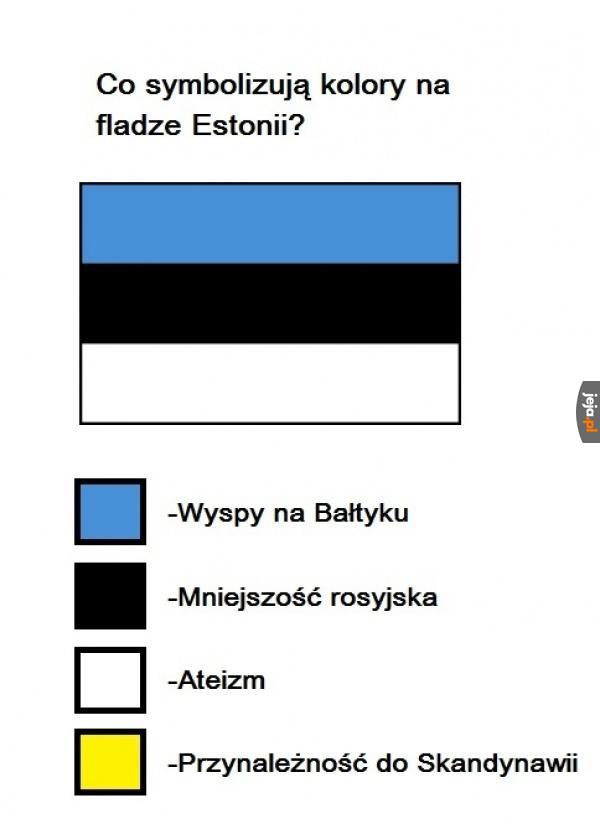 Wyjaśnione kolorami