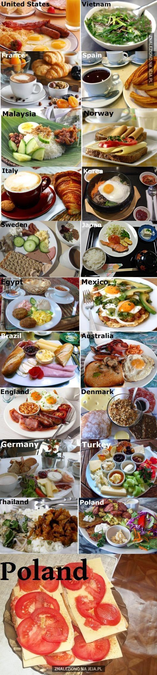 Prawdziwe Polskie śniadanie
