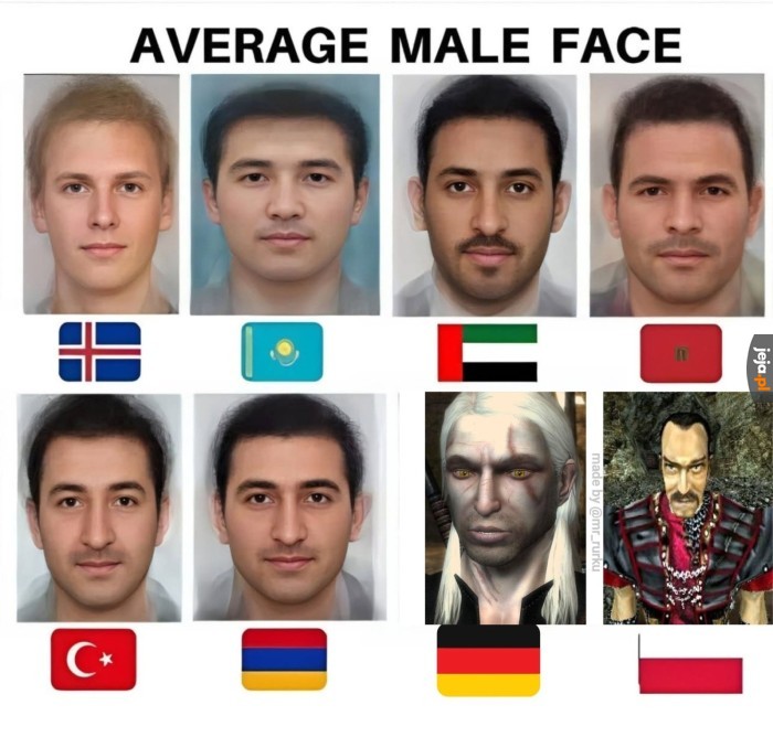 Ikony